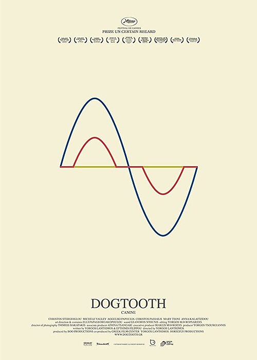 Köpek Dişi / Dogtooth (Kynodontas) —
Yorgos Lanthimos (2009)
Kaynak: https://tr.wikipedia.org/
wiki/K%C3%B6pek_Di%C5%9Fi