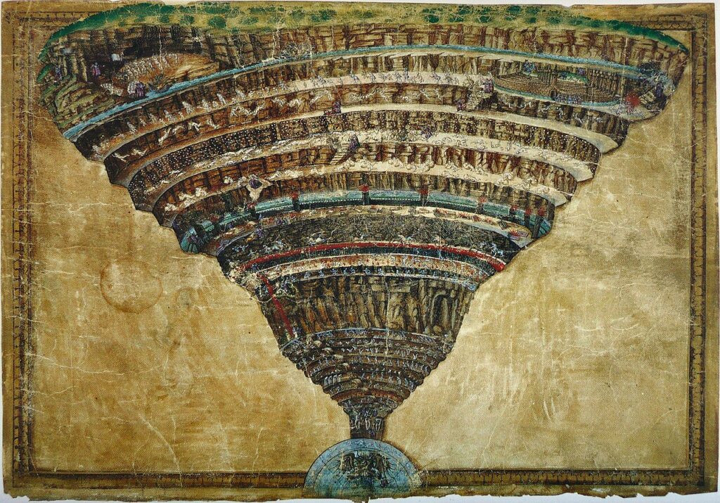 Sandro Botticelli, Cehennem Haritası — Map of Hell (La Carte de l’Enfer), 15. yüzyıl sonu, çizim (kâğıt/parşömen üzerine)
