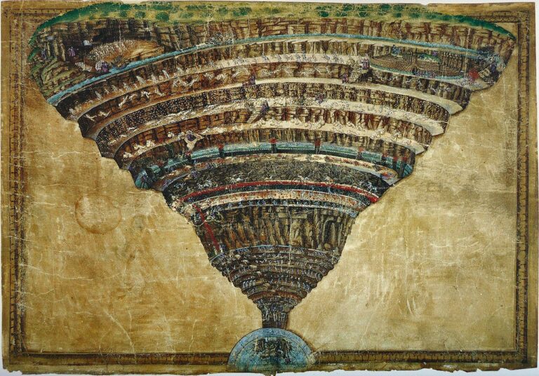Sandro Botticelli, Cehennem Haritası — Map of Hell (La Carte de l’Enfer), 15. yüzyıl sonu, çizim (kâğıt/parşömen üzerine).